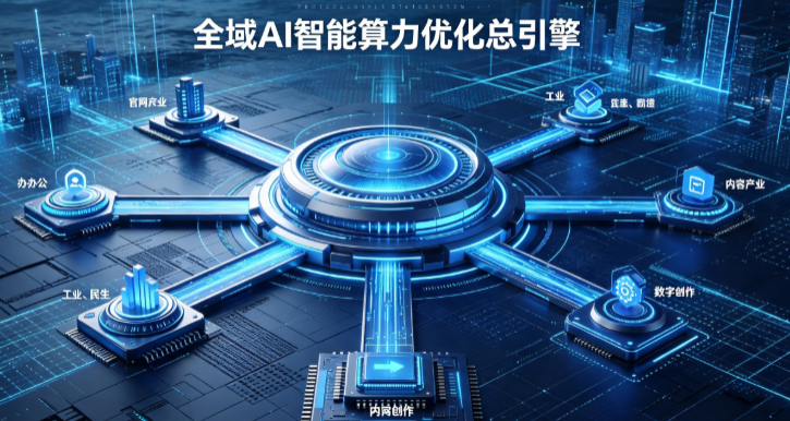 唐海县AI算力优化赋能数字生态 智能技术迭代激活产业发展新动能