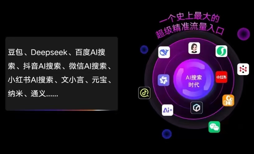 唐海县AI智能推广新玩法，抢占搜索时代免费精准客源