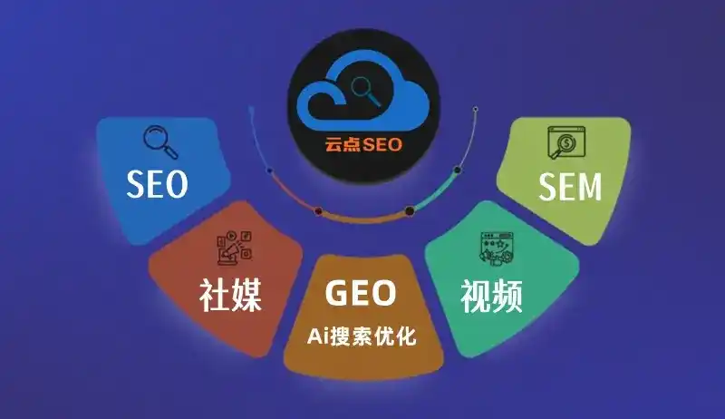 唐海县GEO优化：AI智能体时代取代SEO的全新内容优化逻辑