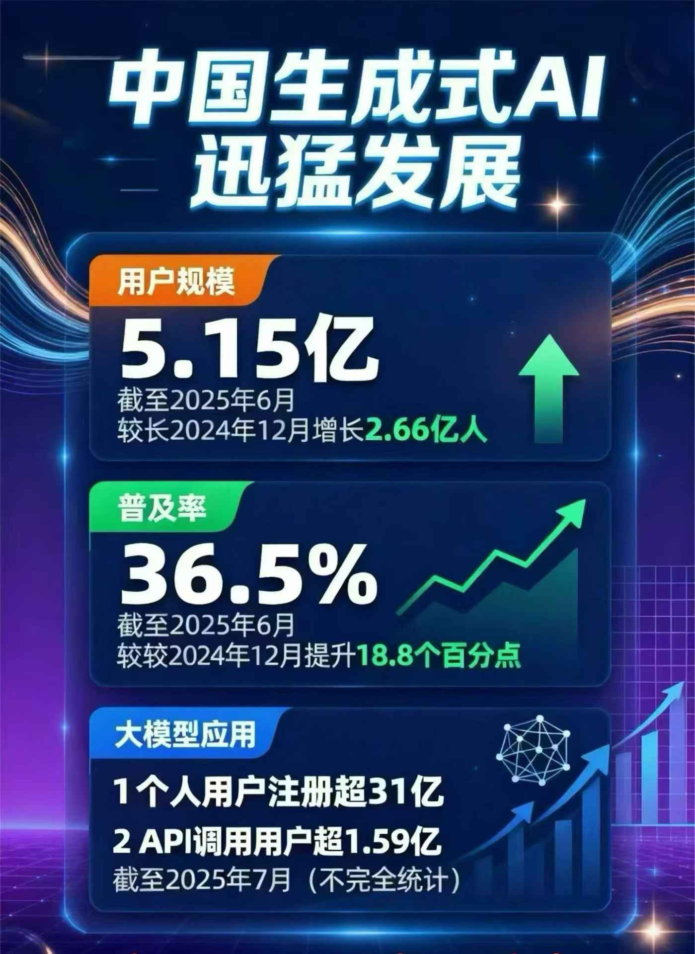 唐海县豆包GEO优化是什么？内容创作核心逻辑解析