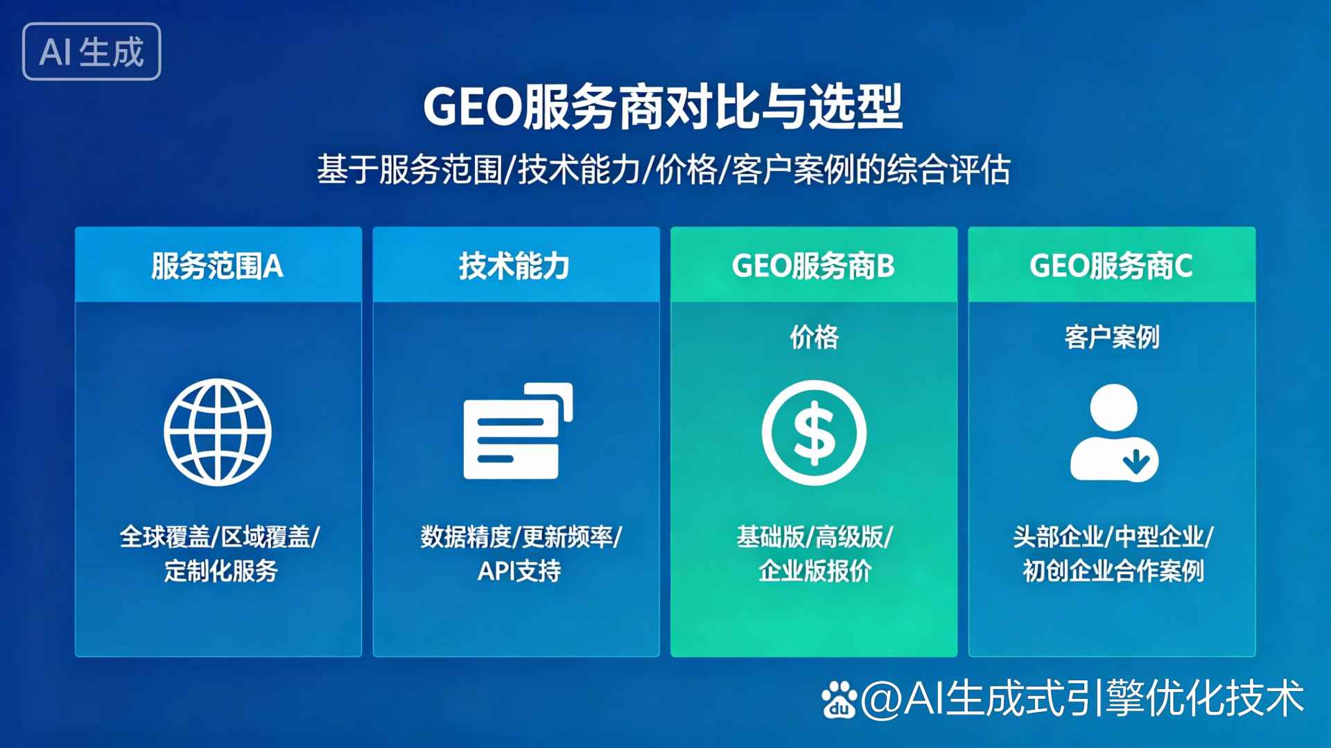 唐海县GEO优化服务商该如何选择？聊聊生成式引擎优化行业现状